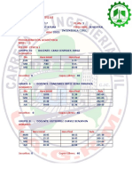 Maestro de Oferta Ing Civil I-2022-Edificando Civil