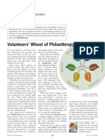 VolunteersWheelofPhilanthropy MayJune2008