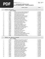 Resultados BIO SOC