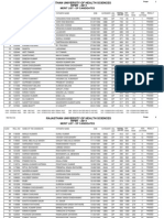 RPMT Result - Add - Cat - DP