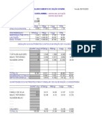 Calculo de Racao Balanceada - Matriz