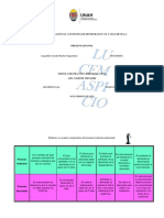 Cuadro Comparativo Del Proceso Ordinario