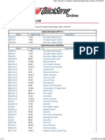 Parts Catalog - Option List: Option Repair Group Group Name