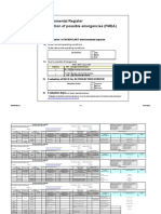 Environmental Register Evaluation of Possible Emergencies (FMEA)