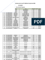 Plan+Circuital+Paysandu 2022 REFERENDÚM