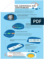 INFOGRAFIA SOBRE LA TEORÍA GENERAL DE SISTEMAS-Copiar