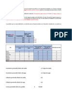 Simulación Inventarios