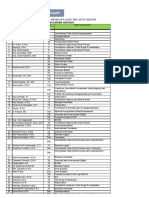 Jadwal KBM