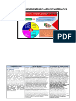 Estructura y Fundamentos Del Area de Matematica