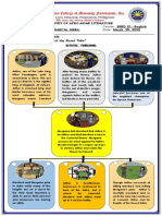 Activity Module 6-Sael-Riturban