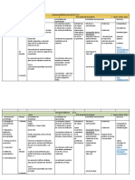 Plan Diario de Ley de Los Exponentes