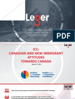 Leger ICC Citizenship Report March 2022