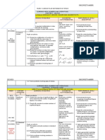 RPT Math Form 3 DLP