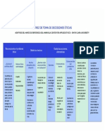 Semana 2 - Infografía - Matriz de Toma de Decisiones