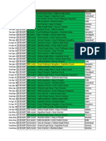 IPL 2011 - Schedule