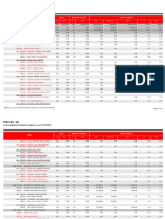 GOLDSUMMIT BranchProductionReport