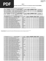 Anexo N.° 1 - Resultados Por Control Posterior