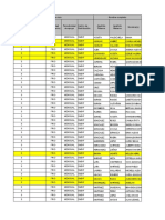 Peso Talla - Diagnostico - Dif