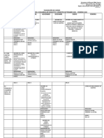 Programación de Cursos