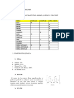 Preguntas Por Resolver Quimica Textil