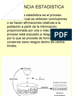 Inferencia Estadística