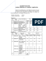 Gauhati University Post Graduate Diploma in Computer Application