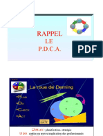 Roue_de_Deming_ou_PDCA