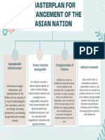 Green Pastel Marketing Analytics Tips Infographic Graph