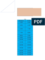 Horario T1