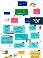 Problemas Desarrollo Infantil