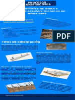 Infografia Yesenia, Daniela y Sergio - Cimentacion, Mortero y Concreto