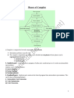 Phases of Compiler