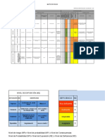 Matriz de Identificación Valoración y Control OPERACIONES