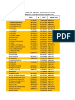 Daftar Peserta Didik Uptd SDN 3 Krangkeng: Nama Nipd JK Nisn Tempat Lahir