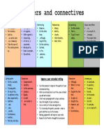 Sentence Starters and Connective Words