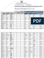 Iedfs-Formato Reporte Estudiantes Que Recibiran Vacuna Covid-19