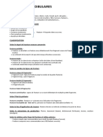 CMF Cours 2 - Fractures de La Mandibule