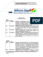 Actualización Normativa Al 6 de Abril de 2022