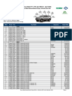 PL FY&XYG&MULIA April 2022 - Umum