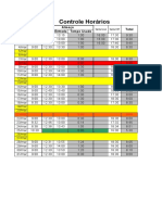 Controle Horários: Data Entrada Almoço Total Saída Entrada Tempo Usado