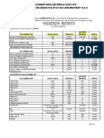 Modelo de Comparacion de Resultados y Comentario