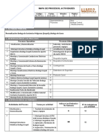 Mapa de Procesos