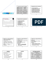 (HANDOUTS) BREX MODULE 1 2020 - 6 Slides Per Page