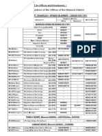 A Directory of Its Officers and Employees - 1