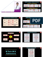 EC - Post GATE - 2022 Counselling - MADE EASY