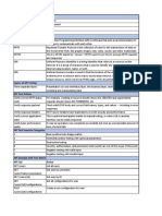 API Testing Cheat Sheet