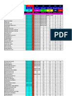 Todos: Plan Plan Plan Plan Plan Plan 229