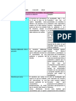 Tarea 4 Est. MC