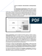 Unidad 1: La Historia de Las Relaciones Internacionales Contemporáneas: Precisiones Conceptuales