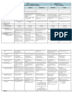 Science 4 - Q3 - W6 DLL-1